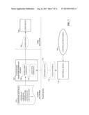 CLOUD-BASED OPERATOR INTERFACE FOR INDUSTRIAL AUTOMATION diagram and image