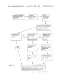 SYSTEMS AND METHODS FOR GENERATING AND MONITORING CUSTOM EXERCISE PROGRAMS diagram and image