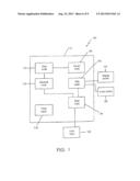 SYSTEMS AND METHODS FOR GENERATING AND MONITORING CUSTOM EXERCISE PROGRAMS diagram and image