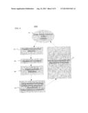 SYSTEMS AND METHODS FOR GENERATING AND MONITORING CUSTOM EXERCISE PROGRAMS diagram and image