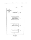 WATERMARK GENERATOR, WATERMARK DECODER, METHOD FOR PROVIDING A WATERMARK     SIGNAL IN DEPENDENCE ON BINARY MESSAGE DATA, METHOD FOR PROVIDING BINARY     MESSAGE DATA IN DEPENDENCE ON A WATERMARKED SIGNAL AND COMPUTER PROGRAM     USING A TWO-DIMENSIONAL BIT SPREADING diagram and image