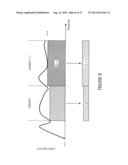 WATERMARK GENERATOR, WATERMARK DECODER, METHOD FOR PROVIDING A WATERMARK     SIGNAL IN DEPENDENCE ON BINARY MESSAGE DATA, METHOD FOR PROVIDING BINARY     MESSAGE DATA IN DEPENDENCE ON A WATERMARKED SIGNAL AND COMPUTER PROGRAM     USING A TWO-DIMENSIONAL BIT SPREADING diagram and image