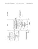 AUTOMATAED MASS PRODCUTION METHOD AND SYSTEM THEREOF diagram and image