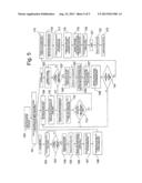 METHOD AND CONTROL AND TRACKING SYSTEM OF THE CHARGE OF MATERIAL     TRANSPORTED BY A CONTINUOUS SUPPLY CONVEYOR OF A METALLURGICAL FURNACE,     PARTICULARLY AN ELECTRIC FURNACE FOR THE PRODUCTION OF STEEL diagram and image