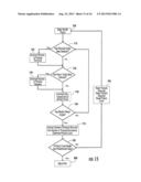 APPARATUS AND METHOD FOR SINGLE UNIT ACCESS DISPLAY diagram and image