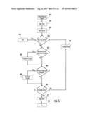 APPARATUS AND METHOD FOR SINGLE UNIT ACCESS DISPLAY diagram and image