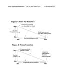 Space Exploration with Human Proxy Robots diagram and image