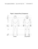 Space Exploration with Human Proxy Robots diagram and image