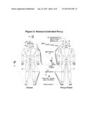 Space Exploration with Human Proxy Robots diagram and image