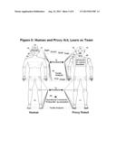 Space Exploration with Human Proxy Robots diagram and image