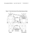 Space Exploration with Human Proxy Robots diagram and image