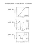 CONTROL METHOD OF ROBOT APPARATUS AND ROBOT APPARATUS diagram and image