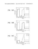 CONTROL METHOD OF ROBOT APPARATUS AND ROBOT APPARATUS diagram and image