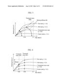 Vehicle Motion Control Apparatus, and Vehicle Motion Control Method diagram and image