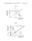 Vehicle Motion Control Apparatus, and Vehicle Motion Control Method diagram and image