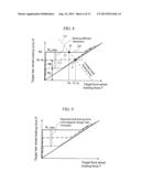 Vehicle Motion Control Apparatus, and Vehicle Motion Control Method diagram and image