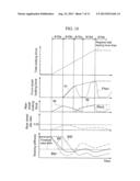 Vehicle Motion Control Apparatus, and Vehicle Motion Control Method diagram and image