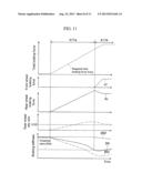 Vehicle Motion Control Apparatus, and Vehicle Motion Control Method diagram and image