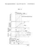 Vehicle Motion Control Apparatus, and Vehicle Motion Control Method diagram and image