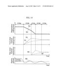 Vehicle Motion Control Apparatus, and Vehicle Motion Control Method diagram and image