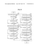 ARRANGEMENT OF AREA WIRE FOR UNMANNED AUTONOMOUS OPERATING VEHICLE AND     CONTROL APPARATUS OF THE SAME diagram and image