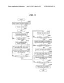 ARRANGEMENT OF AREA WIRE FOR UNMANNED AUTONOMOUS OPERATING VEHICLE AND     CONTROL APPARATUS OF THE SAME diagram and image