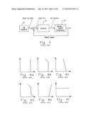 METHOD AND DEVICE FOR CONTROLLING A CRUISE CONTROL GOVERNOR IN A VEHICLE diagram and image