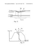 METHOD AND DEVICE FOR CONTROLLING A CRUISE CONTROL GOVERNOR IN A VEHICLE diagram and image