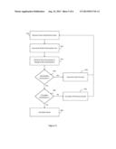 SYSTEM AND METHOD FOR PROVIDING A NATURAL LANGUAGE VOICE USER INTERFACE IN     AN INTEGRATED VOICE NAVIGATION SERVICES ENVIRONMENT diagram and image