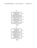 APPARATUS AND METHOD FOR PROVIDING INDOOR NAVIGATION SERVICE diagram and image