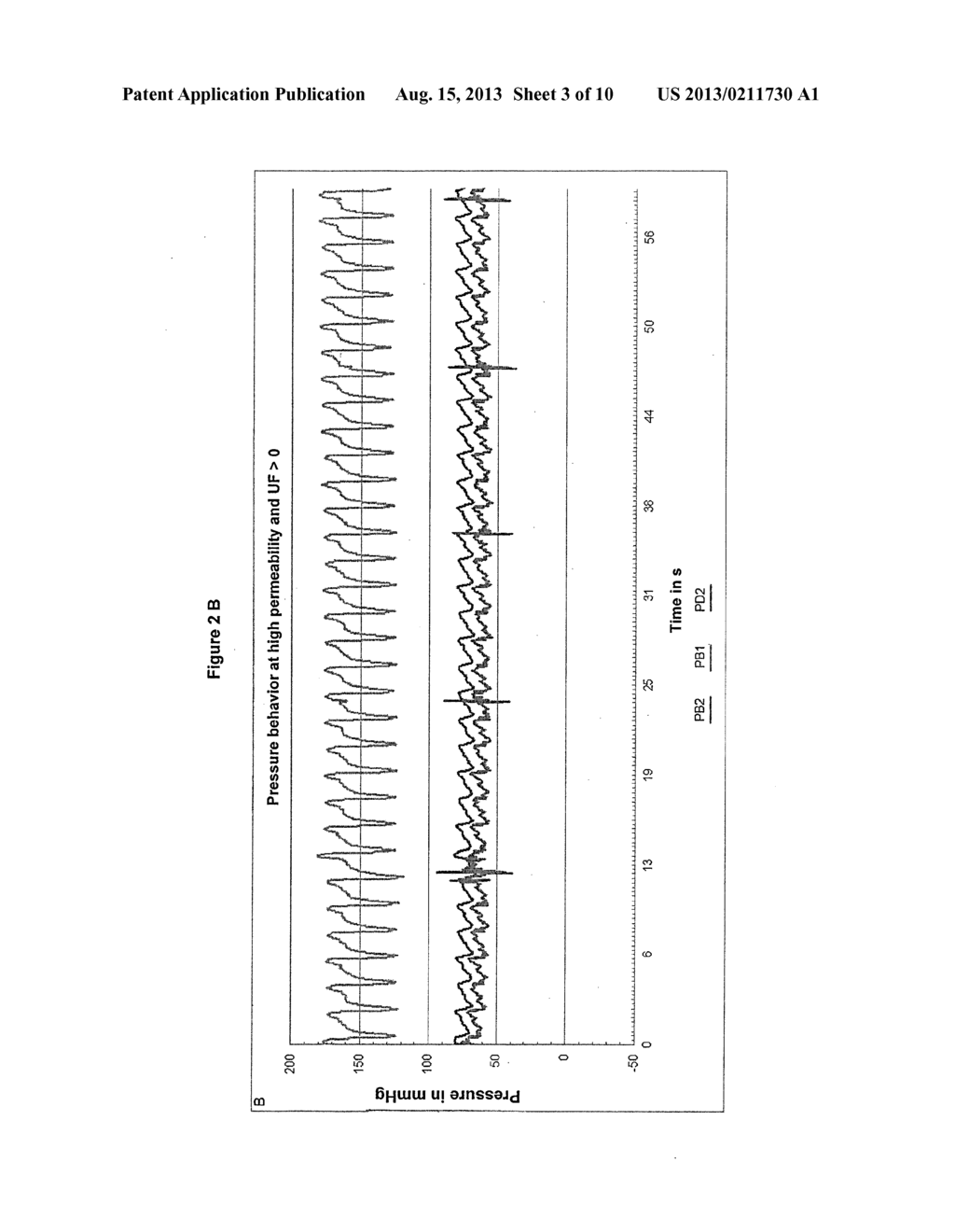 METHOD AND DEVICE FOR THE MEASUREMENT AND THE ELIMINATION OF SYSTEM     CHANGES IN A DEVICE FOR THE TREATMENT OF BLOOD - diagram, schematic, and image 04