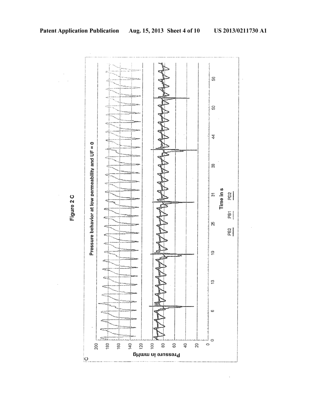 METHOD AND DEVICE FOR THE MEASUREMENT AND THE ELIMINATION OF SYSTEM     CHANGES IN A DEVICE FOR THE TREATMENT OF BLOOD - diagram, schematic, and image 05