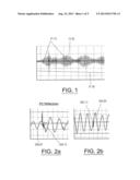 METHOD FOR THE CONTINUOUS MONITORING AND DIAGNOSIS OF SOURCES OF PARTIAL     DISCHARGES (PDs) IN HIGH VOLTAGE CABLES DURING CONNECTION TO, AND     OPERATION IN THE POWER GRID, AND PHYSICAL SYSTEM FOR CARRYING OUT SAME diagram and image