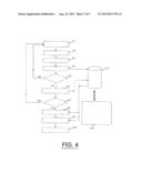 METHOD FOR THE CONTINUOUS MONITORING AND DIAGNOSIS OF SOURCES OF PARTIAL     DISCHARGES (PDs) IN HIGH VOLTAGE CABLES DURING CONNECTION TO, AND     OPERATION IN THE POWER GRID, AND PHYSICAL SYSTEM FOR CARRYING OUT SAME diagram and image