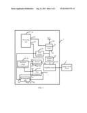 DETECTION CIRCUIT FOR DETECTING SIGNALS PRODUCED BY BRIDGE CIRCUIT SENSOR diagram and image