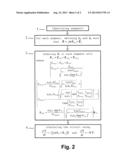 METHOD FOR EVALUATING THE EFFECTS OF AN INTERCONNECTION ON ELECTRICAL     VARIABLES diagram and image