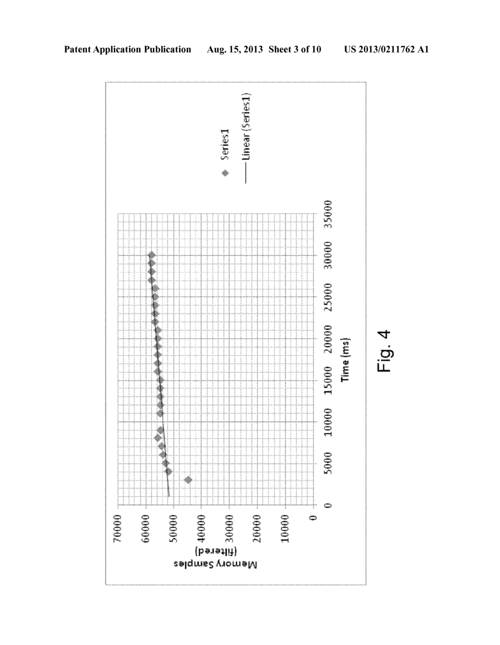 SELF-TUNING STATISTICAL RESOURCE LEAK DETECTION - diagram, schematic, and image 04