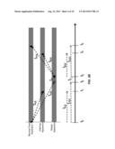 INFERRED TIME OF FLIGHT RANGING diagram and image