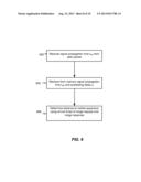 INFERRED TIME OF FLIGHT RANGING diagram and image