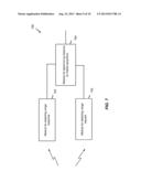 INFERRED TIME OF FLIGHT RANGING diagram and image