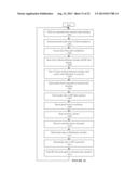 Method and System for Providing Data Communication in Continuous Glucose     Monitoring and Management System diagram and image