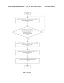 Method and System for Providing Data Communication in Continuous Glucose     Monitoring and Management System diagram and image