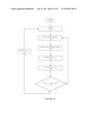 Method and System for Providing Data Communication in Continuous Glucose     Monitoring and Management System diagram and image