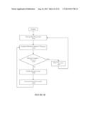 Method and System for Providing Data Communication in Continuous Glucose     Monitoring and Management System diagram and image