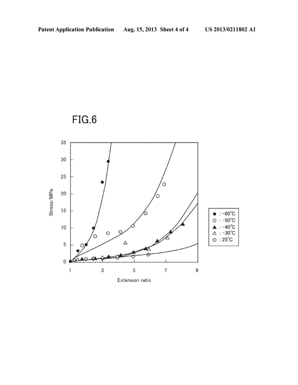 RUBBER PRODUCT ELASTIC RESPONSE PERFORMANCE PREDICTION METHOD, DESIGN     METHOD, AND ELASTIC RESPONSE PERFORMANCE PREDICTION APPARATUS - diagram, schematic, and image 05