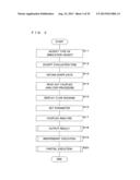 SIMULATION APPARATUS, SIMULATION METHOD AND A NON-TRANSITORY     COMPUTER-READABLE RECORDING MEDIUM diagram and image