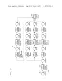 SIMULATION APPARATUS, SIMULATION METHOD AND A NON-TRANSITORY     COMPUTER-READABLE RECORDING MEDIUM diagram and image