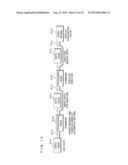 SIMULATION APPARATUS, SIMULATION METHOD AND A NON-TRANSITORY     COMPUTER-READABLE RECORDING MEDIUM diagram and image