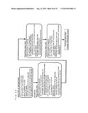 SIMULATION APPARATUS, SIMULATION METHOD AND A NON-TRANSITORY     COMPUTER-READABLE RECORDING MEDIUM diagram and image