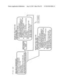 SIMULATION APPARATUS, SIMULATION METHOD AND A NON-TRANSITORY     COMPUTER-READABLE RECORDING MEDIUM diagram and image